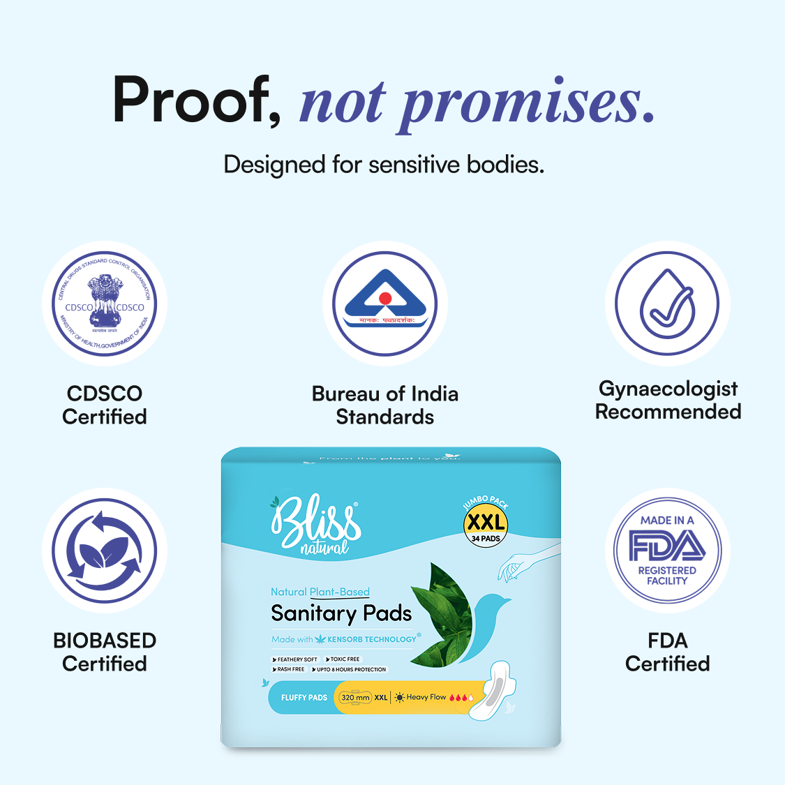 Sanitary Pads XXL Size for Heavy Flow (34 Pads) | Toxic Free